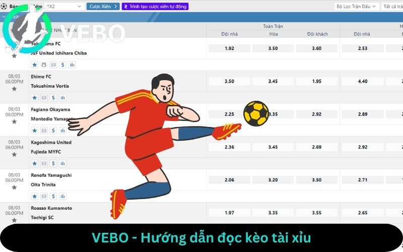 hướng dẫn đọc kèo tài xỉu