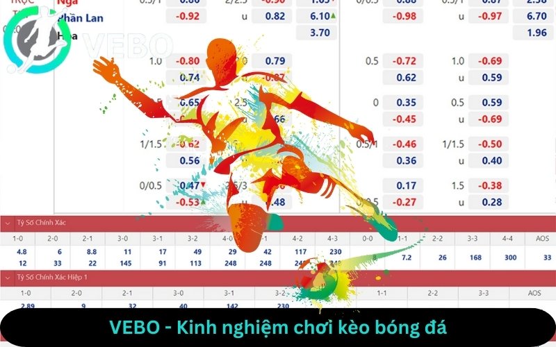 kinh nghiệm chơi cá cược bóng đá