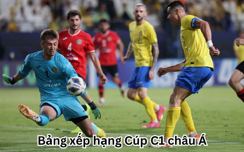 Bảng xếp hạng Cúp C1 châu Á