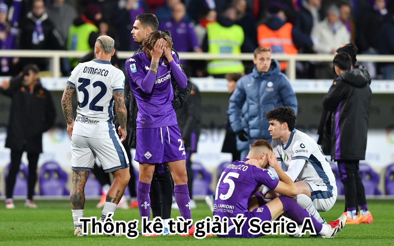 Thống kê từ giải Ý Serie A