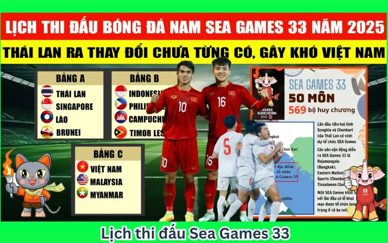 Lịch thi đấu Sea Games 33