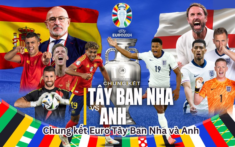 thành tích đối đầu Tây Ban Nha và Anh