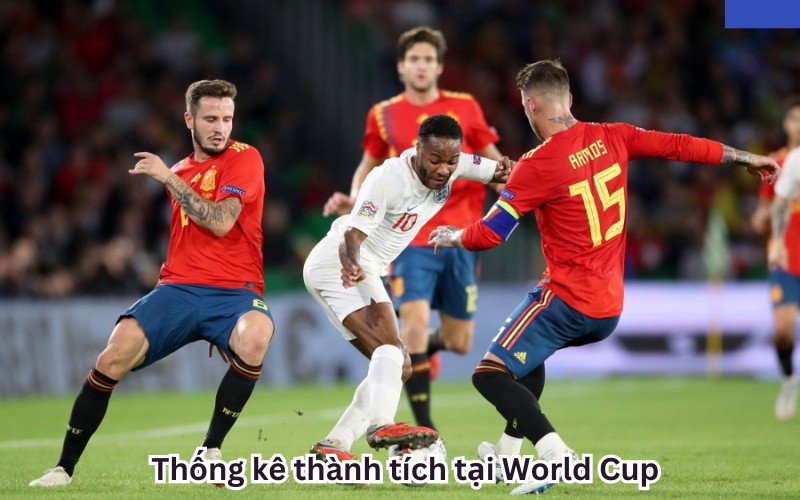 thành tích đối đầu tại World Cup